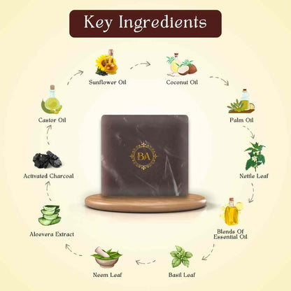 Beauty Adore Dark Spots And Pigmentation Removal Soap